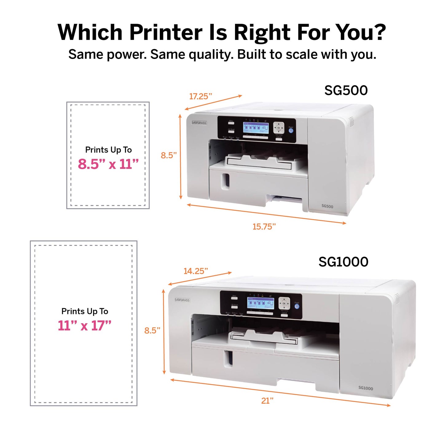Sublijet Printer, Ink and Paper Bundle