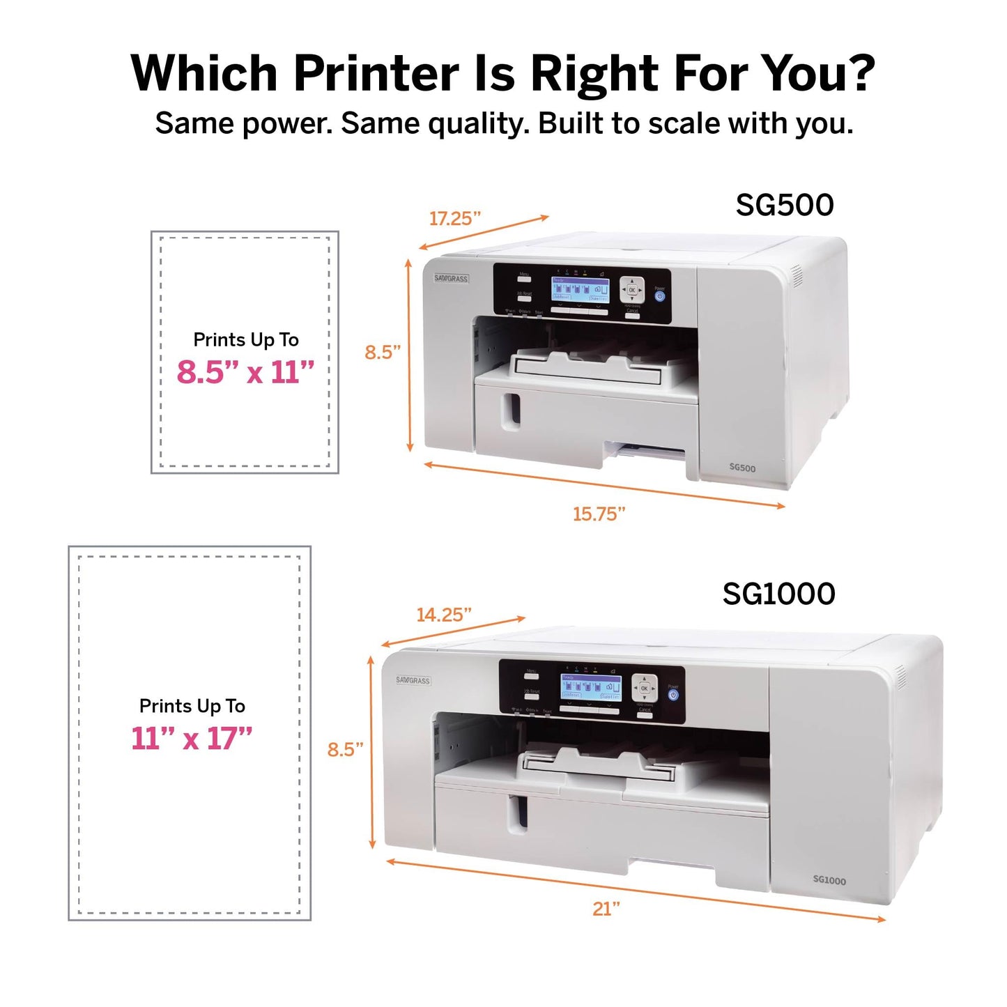 VersiFlex Printer, Ink and Paper Bundle