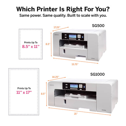 Sublijet Printer, Ink and Paper Bundle